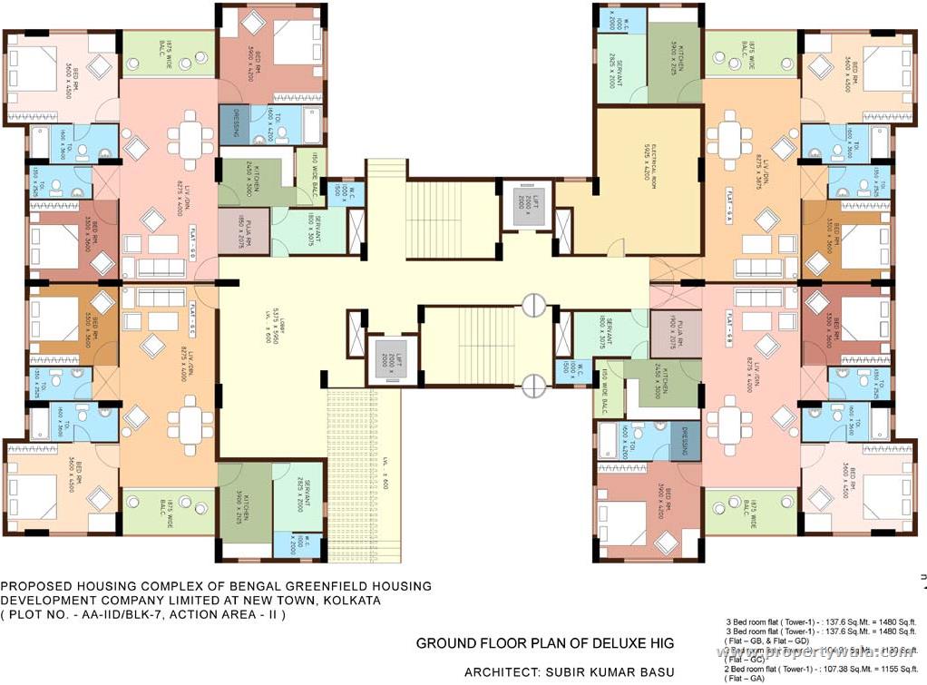 Bengal Greenfield Ambition - New Town Rajarhat, Kolkata 